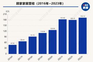 本纳塞尔告别克鲁尼奇：能陪伴在你身边是种荣幸，祝你未来顺利